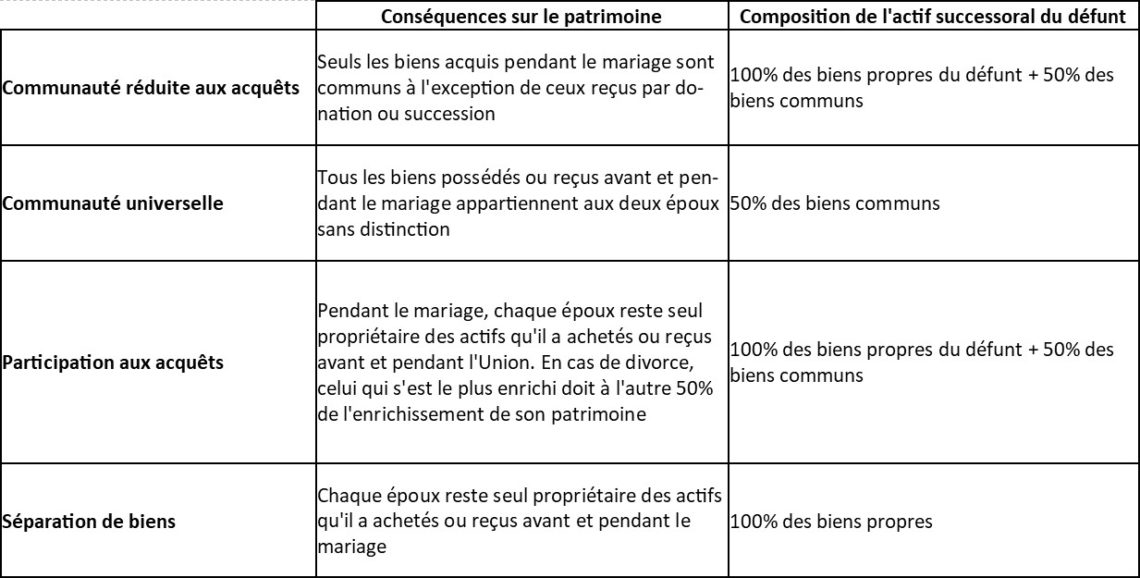 acquisition-d-un-bien-immobilier-ne-vous-faites-pas-pi-ger
